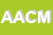 Logo di ACM AGENZIA CONSULENZA MECENATE SRL