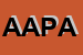 Logo di APAF AGENZIA PRATICHE AUTOMOBILISTICHE DI SORDI MARIO
