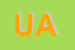 Logo di  UPRAM - AUTOGESTIONI