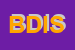 Logo di B e D INVESTIMENTS SERVICES SNC DI IRIDE D-AVENA e C