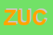 Logo di ZUCCA