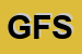 Logo di GO FLUENT SRL