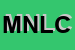 Logo di MMT NEW LANGUAGE CENTER SRL