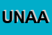 Logo di UNIONE NAZIONALE ACCADEMIA ACCONCIATORI PER SIGNORA