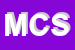 Logo di MOSAICO COOPERATIVA SOCIALE ONLUS