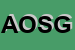 Logo di AZIENDA OSPEDALIERA SAN GIUSEPPE