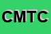 Logo di CENTRO DI MEDICINA TRADIZIONALE CMT