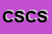 Logo di COOPERATIVA SOCIALE COESA SOC COOP A RL