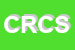 Logo di CRONOS RICERCHE CLINICHE SRL