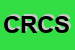 Logo di CRONOS RICERCHE CLINICHE SRL