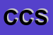 Logo di CSM CARE SRL