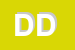 Logo di DEMENTEV DIMITRII