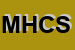 Logo di MOSAICO HOME CARE SRL