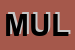 Logo di MULTIMEDICA