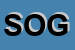 Logo di SOGEME (SRL)