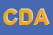 Logo di CASENTINI DRA E ASSOCIATI