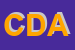 Logo di CENTRO DENTISTICO ARCODENT SAS