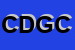 Logo di CENTRO DENTISTICO GC DI CAVALLINI ARMANDO E C SAS