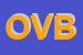 Logo di OROVIC-VUKOV BRANKA