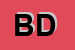 Logo di BONANNO DOMENICO