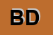 Logo di BOTTI DARIO