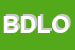 Logo di BRUNI DIEGO LABORATORIO ODONTOTECNICO