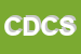 Logo di CS DENTAL DI CAROLI S