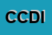 Logo di CDI -CENTRO DIAGNOSTICO ITALIANO SPA