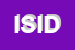 Logo di IDI SRL ISTITUTO DIAGNOSTICO ITALIANO