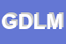 Logo di GM DENTAL LABDI MATTAN GIORGIO