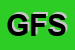 Logo di GAZZOTTI FRATELLI SDF