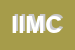 Logo di IMC ISTITUTO MALATTIE CRONICHE