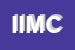 Logo di IMC ISTITUTO MALATTIE CRONICHE