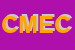 Logo di CENTRO MEDICO ESTETICO DI CHOI YM SOON e C SAS