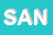 Logo di SANGIORGIO SRL
