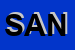 Logo di SANGIORGIO SRL