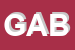 Logo di GABBANA