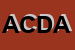 Logo di ASSOCIAZIONE CENA DELL-AMICIZIA