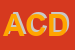 Logo di ASSOCIAZIONE CENA DELL-AMICIZIA