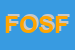 Logo di FONDAZIONE OPERA SAN FRANCESCO PER I POVERI