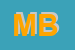 Logo di MUSICA E BIMBI