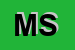 Logo di MEMAS SRL