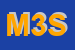 Logo di MED 3000 SRL