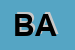 Logo di BRINA ALDO