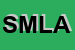 Logo di STUDIO MEDICO LEGALE ASSOCIATO MOLENDINI