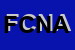 Logo di FONDAZIONE CENTRO NAZDI ADROTERAPIA ONCOLOGICA