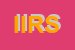 Logo di INTERMEDICA IMAGING RM SRL