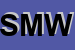 Logo di SZULC MARCO WOLF