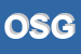 Logo di OMODEO SALE-GIORGIO