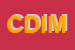 Logo di CDM-CENTRO DI DERMATOLOGIA INTEGRATA E DI MEDICINA PREVENTIVA ED ES